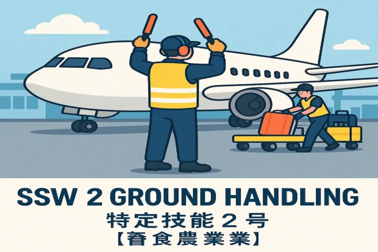 🇬🇧 SSW2 Ground Handling Simulation Test (English)