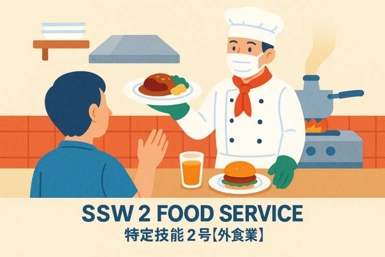 🇬🇧 SSW2 Food Service Simulation Test (English)