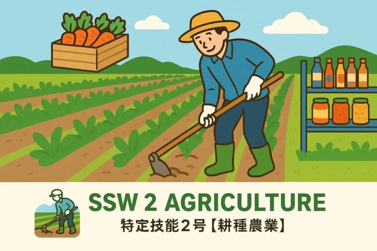 🇬🇧 SSW2 Agriculture Simulation Test (English)