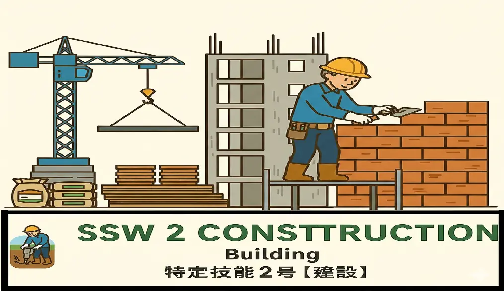 🇹🇭 แบบทดสอบจำลอง SSW2 ก่อสร้าง – Building